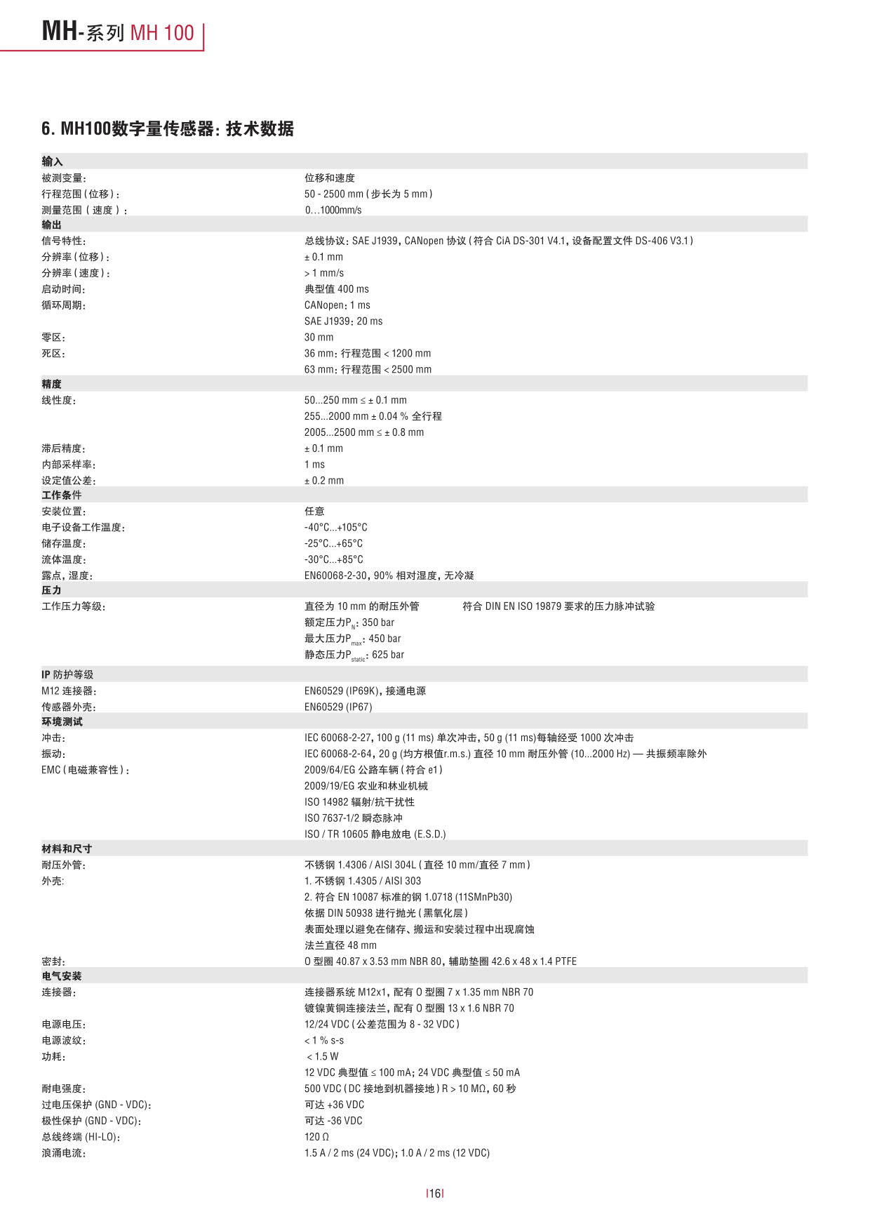 行走机械设备专用_16.jpg